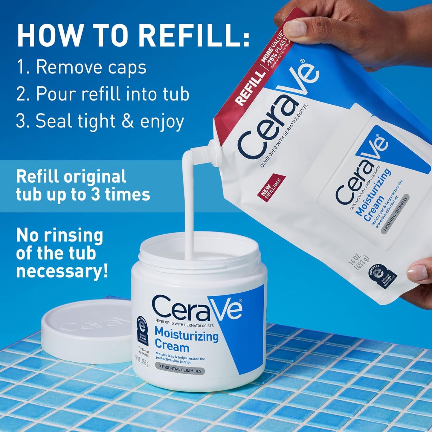 CeraVe moisturizing cream refill instructions showing how to refill the moisturizer tub with eco-friendly pouch.