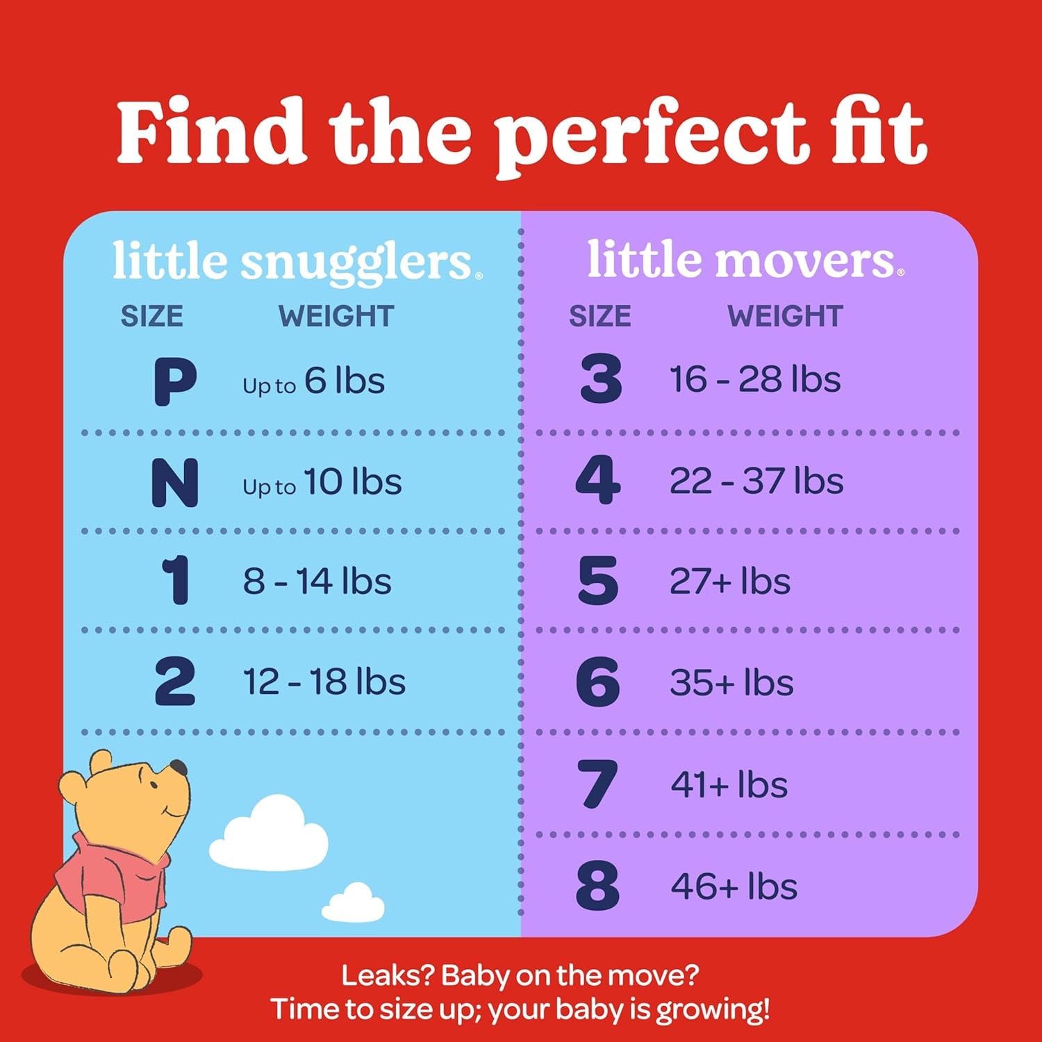 Huggies Size 2 Diapers, Little Snugglers Baby Diapers, Size 2 (12-18 Lbs), 148 Count, Packaging May Vary