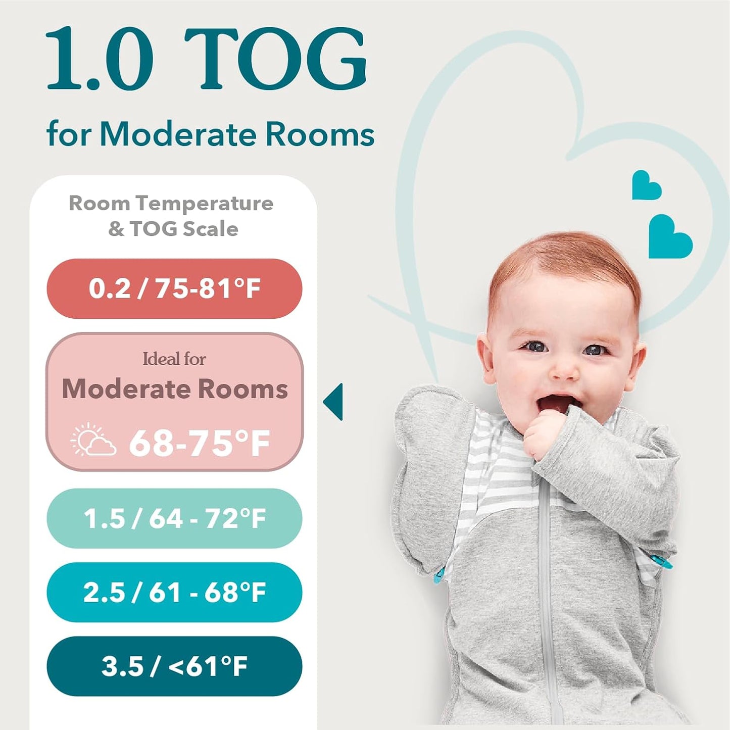 Love to Dream Swaddle UP, Baby Sleep Sack, Self-Soothing Swaddles for Newborns, Improves Sleep, Snug Fit Helps Calm Startle Reflex, New Born Essentials for Baby,1.0 TOG, 5-8.5 Lbs, Vacation Days