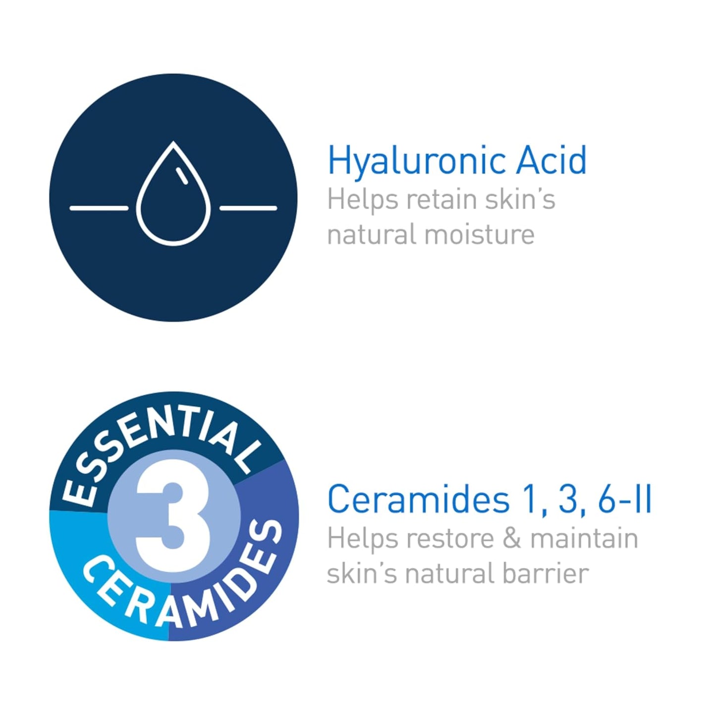 Graphic highlighting Hyaluronic Acid and essential ceramides for skin care benefits in CeraVe Baby Cream.