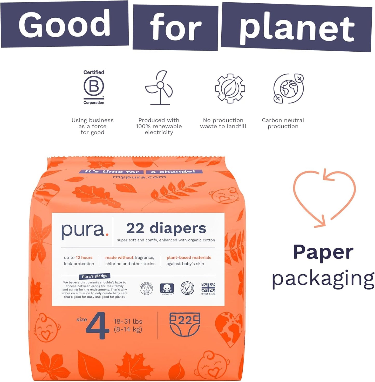 Pura Hypoallergenic Diapers, Size 1 (4-11 Lbs), Monthly Pack, Totally Chlorine Free, Wetness Indicator, Suitable for Sensitive Skin, Soft Cotton Comfort, Overnight, 6 Packs of 32 (192 Baby Diapers)