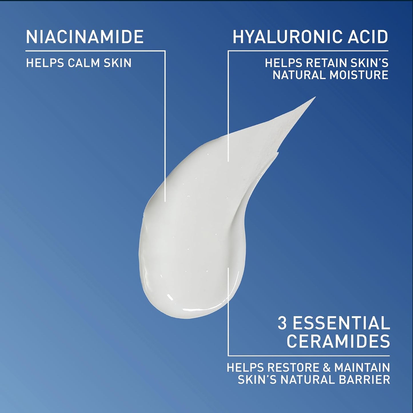 CeraVe PM moisturizing night cream ingredients showing niacinamide, hyaluronic acid, and 3 essential ceramides.