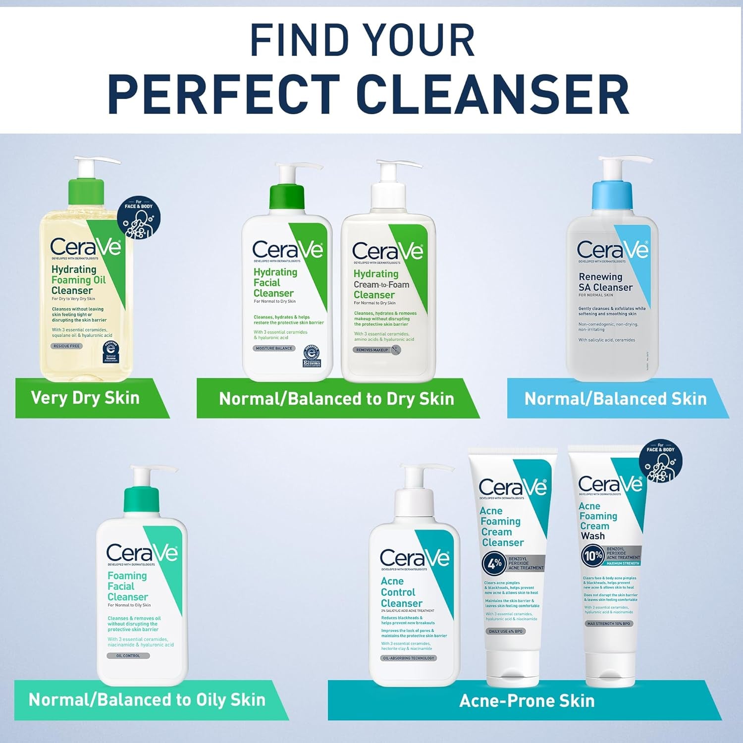 CeraVe Hydrating Foaming Oil Cleanser Squalane Face Body Wash 19 fl oz Single
