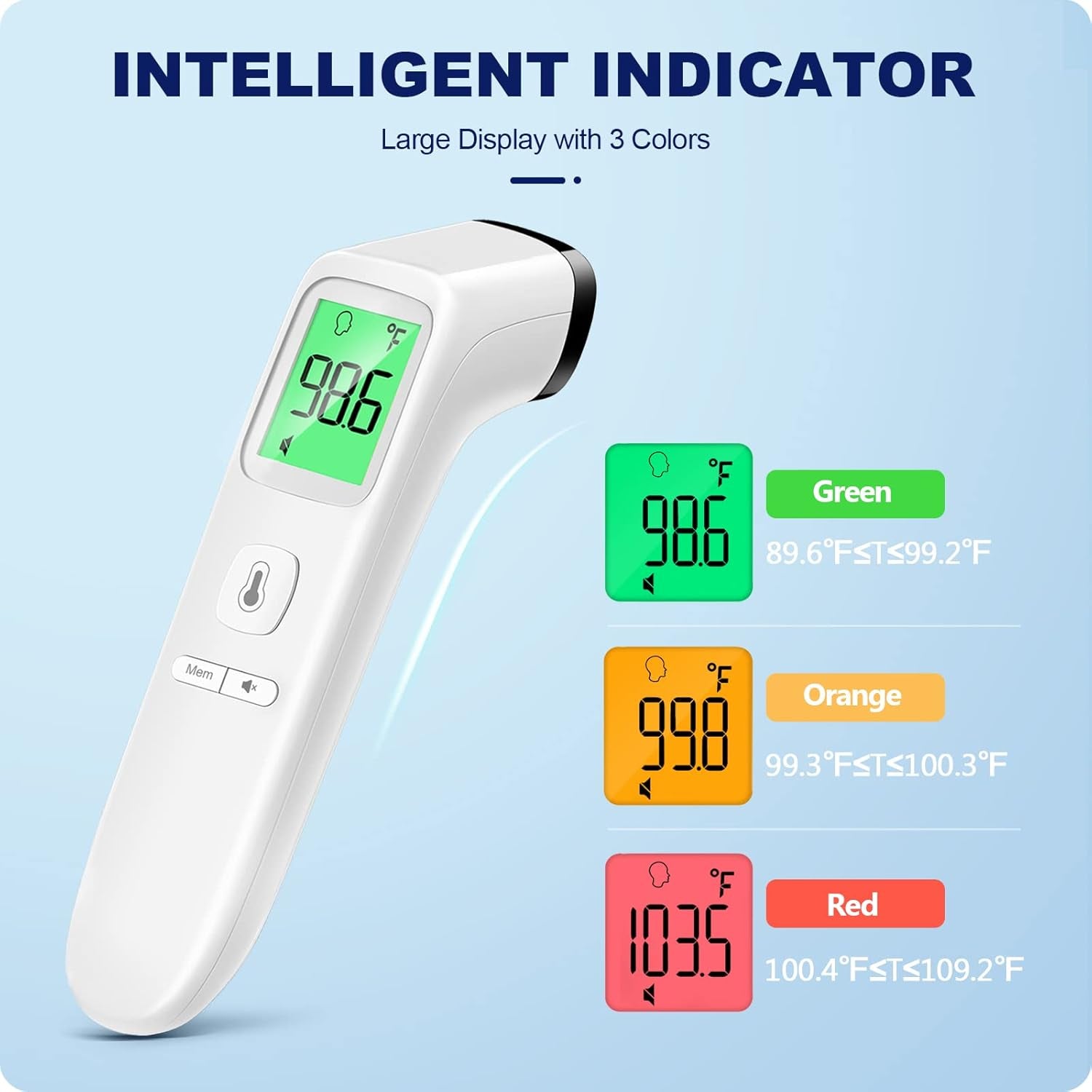 Thermometer for Adults and Kids, Digital Forehead Thermometer with Fever Alarm, Silent Mode & 35-Set Memory, Object 2 in 1 Mode