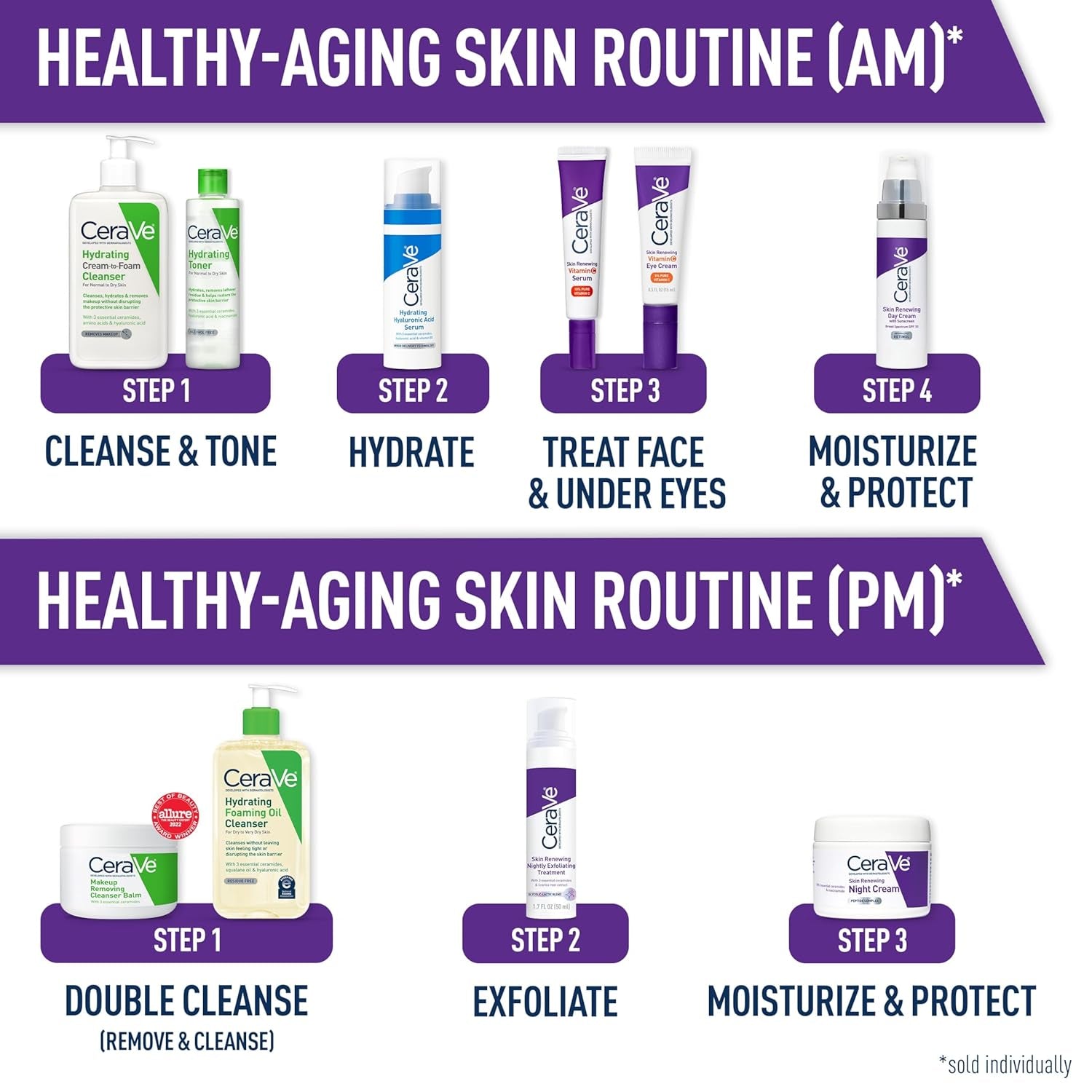 Healthy aging skin routine infographic featuring CeraVe products for AM and PM skincare.