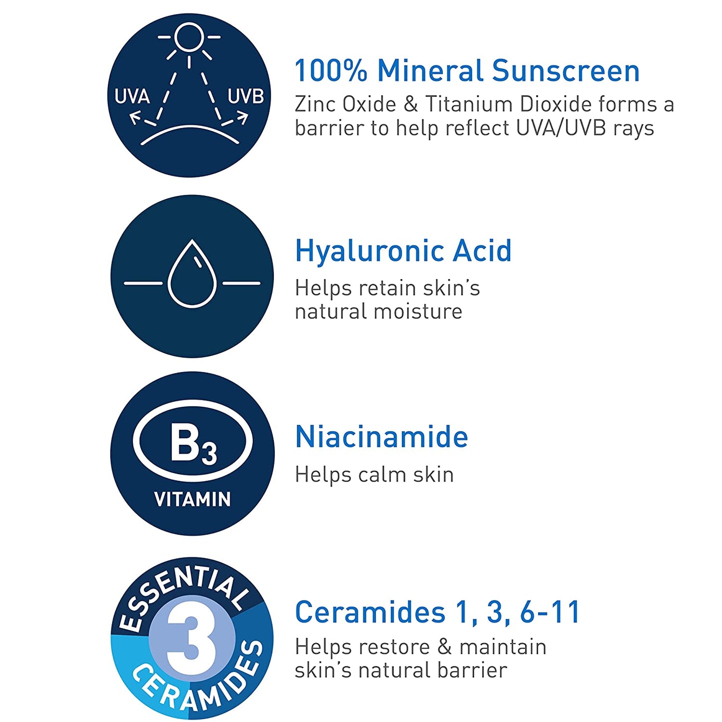 CeraVe 100% Mineral Sunscreen Face SPF 30 benefits: mineral sunscreen for face travel size, hyaluronic acid, niacinamide, ceramides.