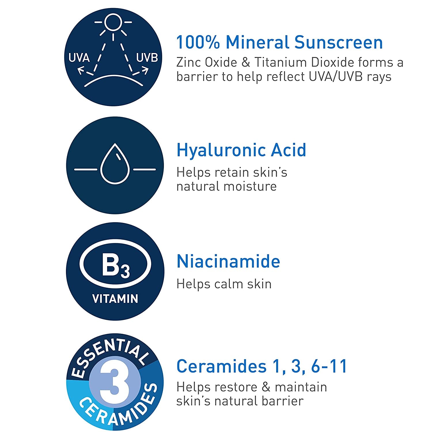 CeraVe 100% Mineral Sunscreen Face SPF 30 benefits: mineral sunscreen for face travel size, hyaluronic acid, niacinamide, ceramides.