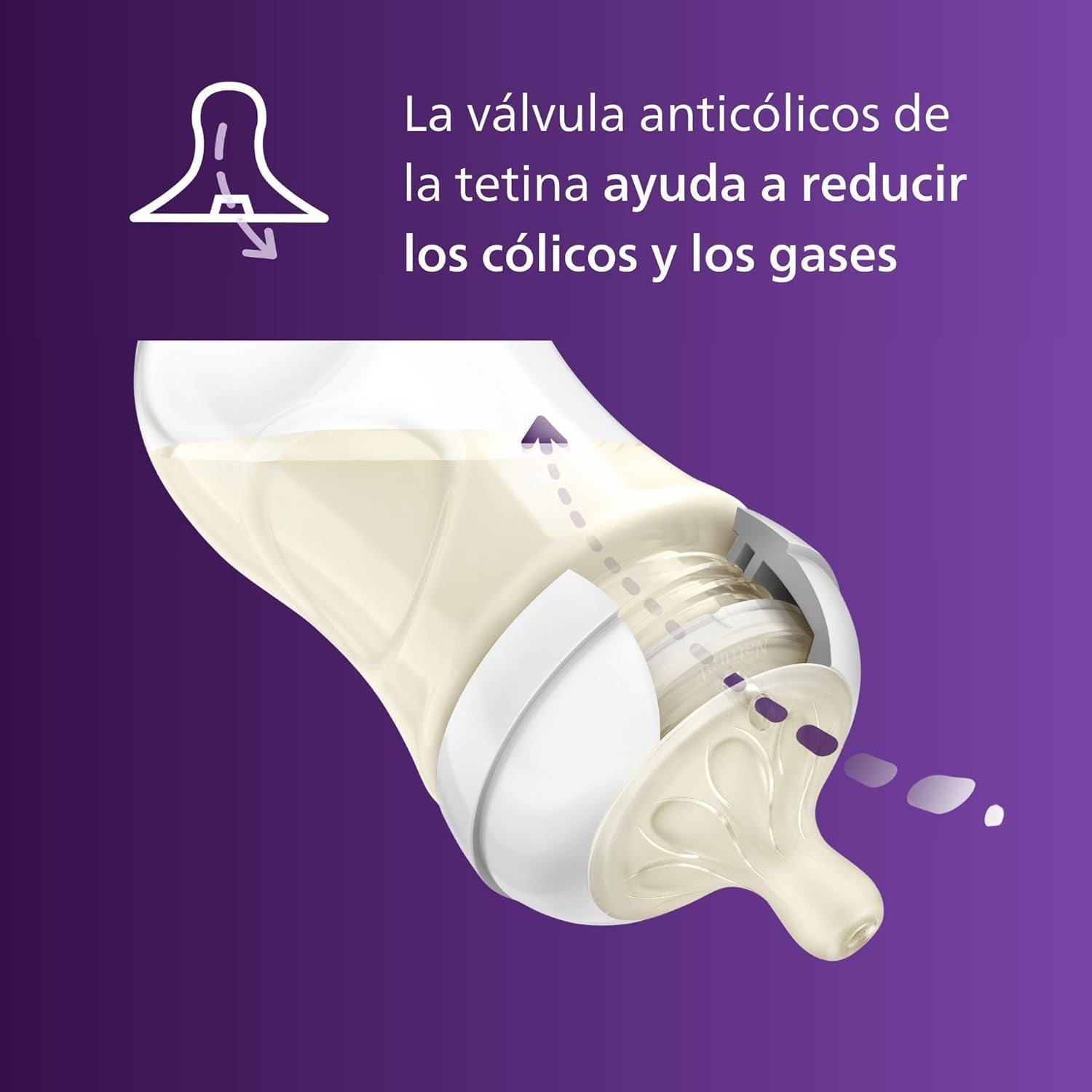 Philips Avent Natural Response Nipples, Extra Slow Flow (Flow 1), 4-Pack, SCY961/44