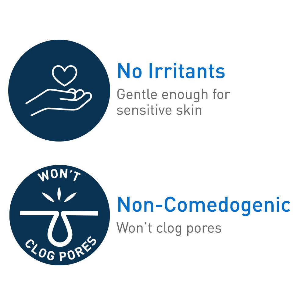 Icons indicating that CeraVe hydrating gel oil serum has no irritants and is non-comedogenic, suitable for sensitive skin.