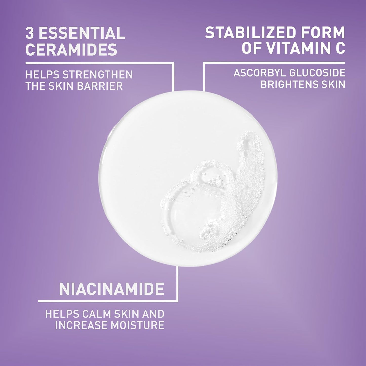 Ingredients of CeraVe Brightening Vitamin C Facial Cleanser highlighting ceramides, vitamin C, and niacinamide benefits.