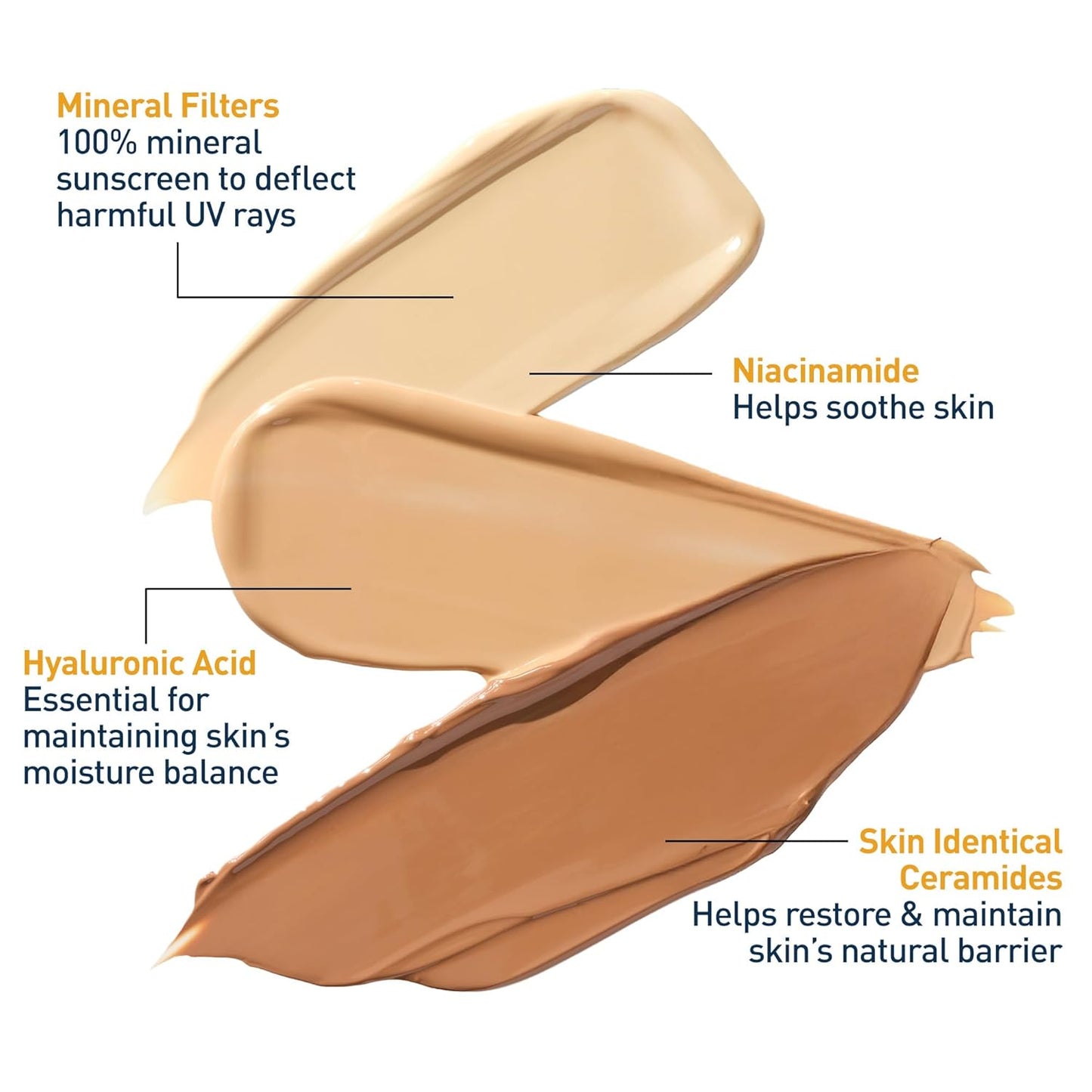 Swatches of CeraVe Hydrating Tinted Mineral Sunscreen SPF 30 showing shades and key ingredients for skin benefits.