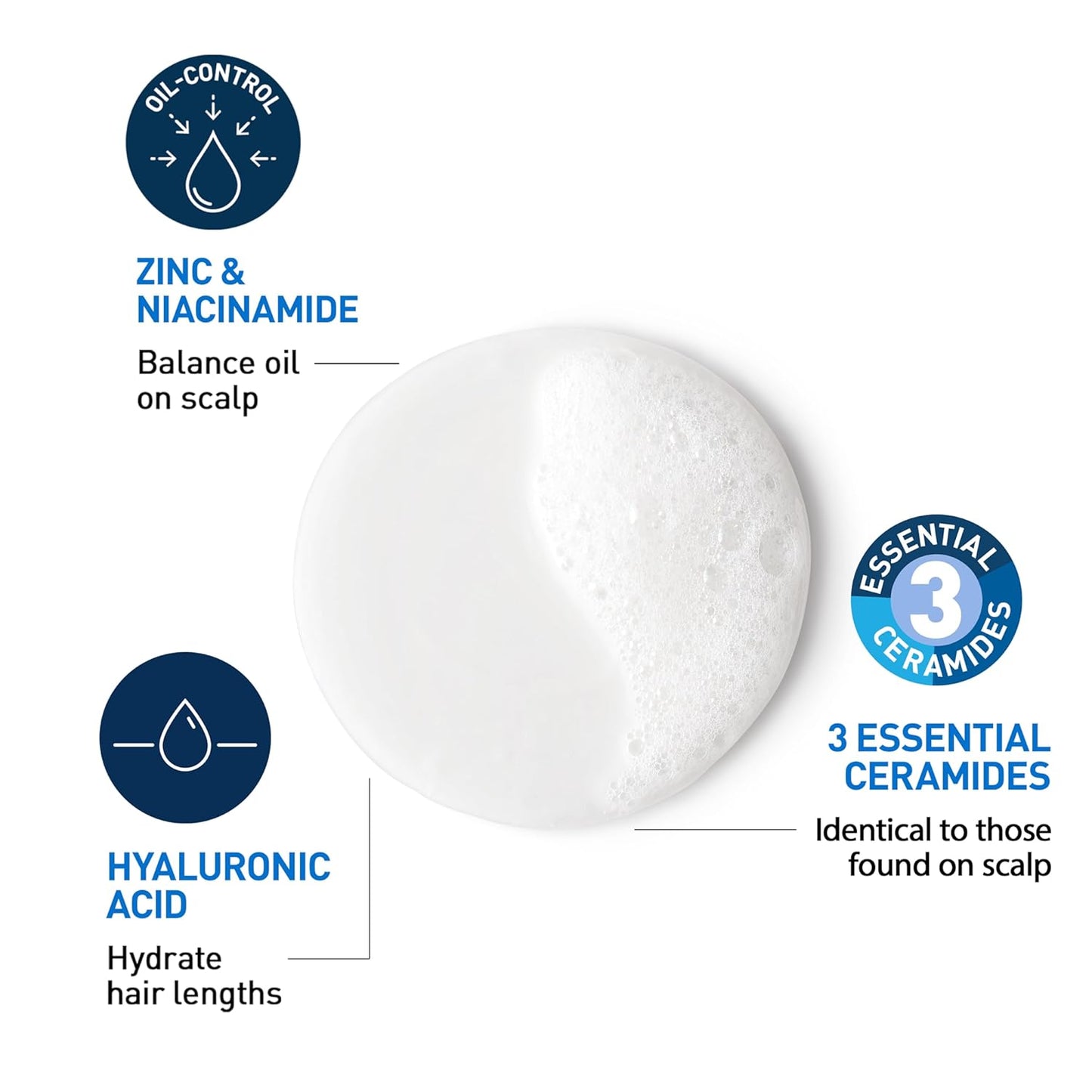 CeraVe clarifying shampoo for oily hair ingredients: zinc, niacinamide, hyaluronic acid, and ceramides.