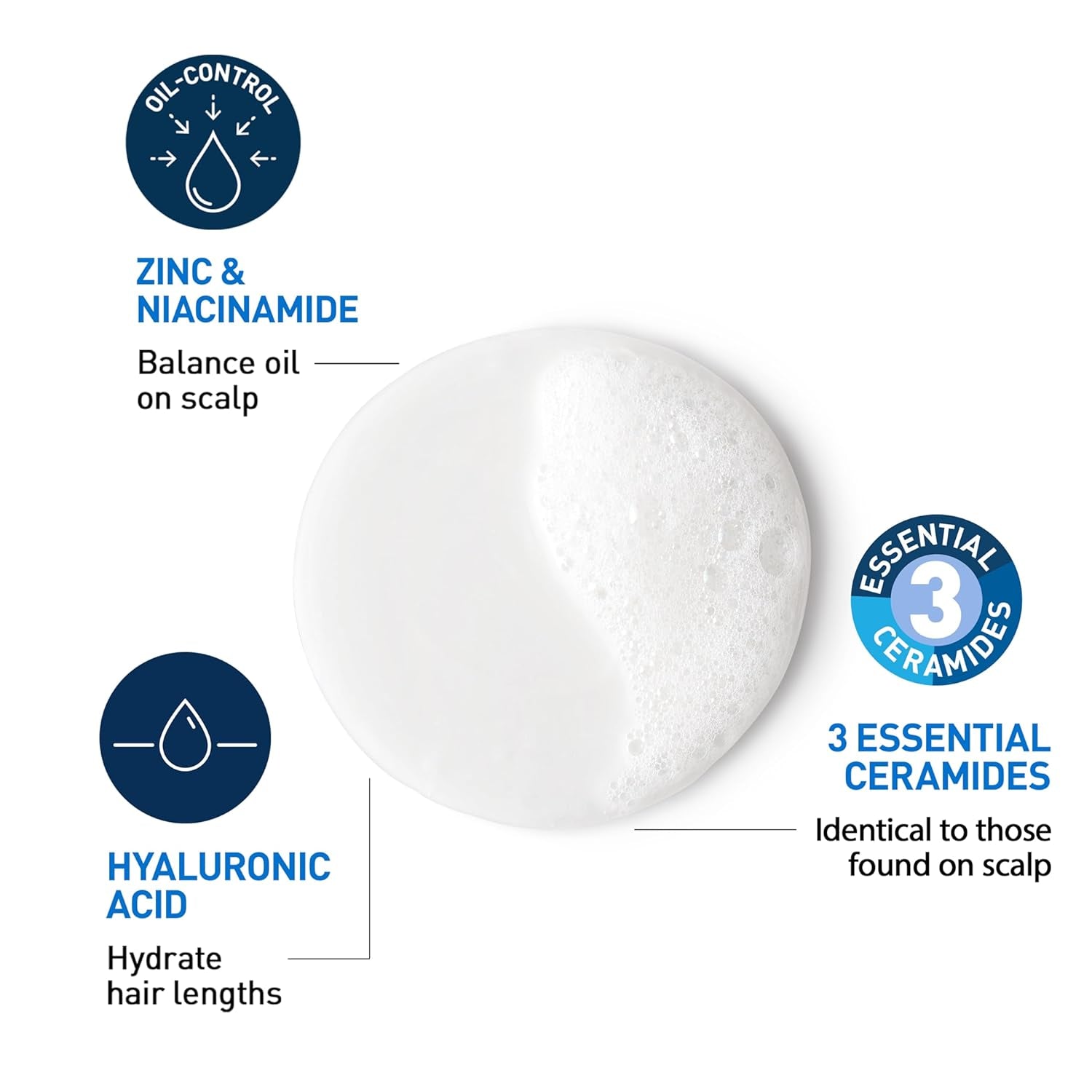 CeraVe clarifying shampoo for oily hair ingredients: zinc, niacinamide, hyaluronic acid, and ceramides.