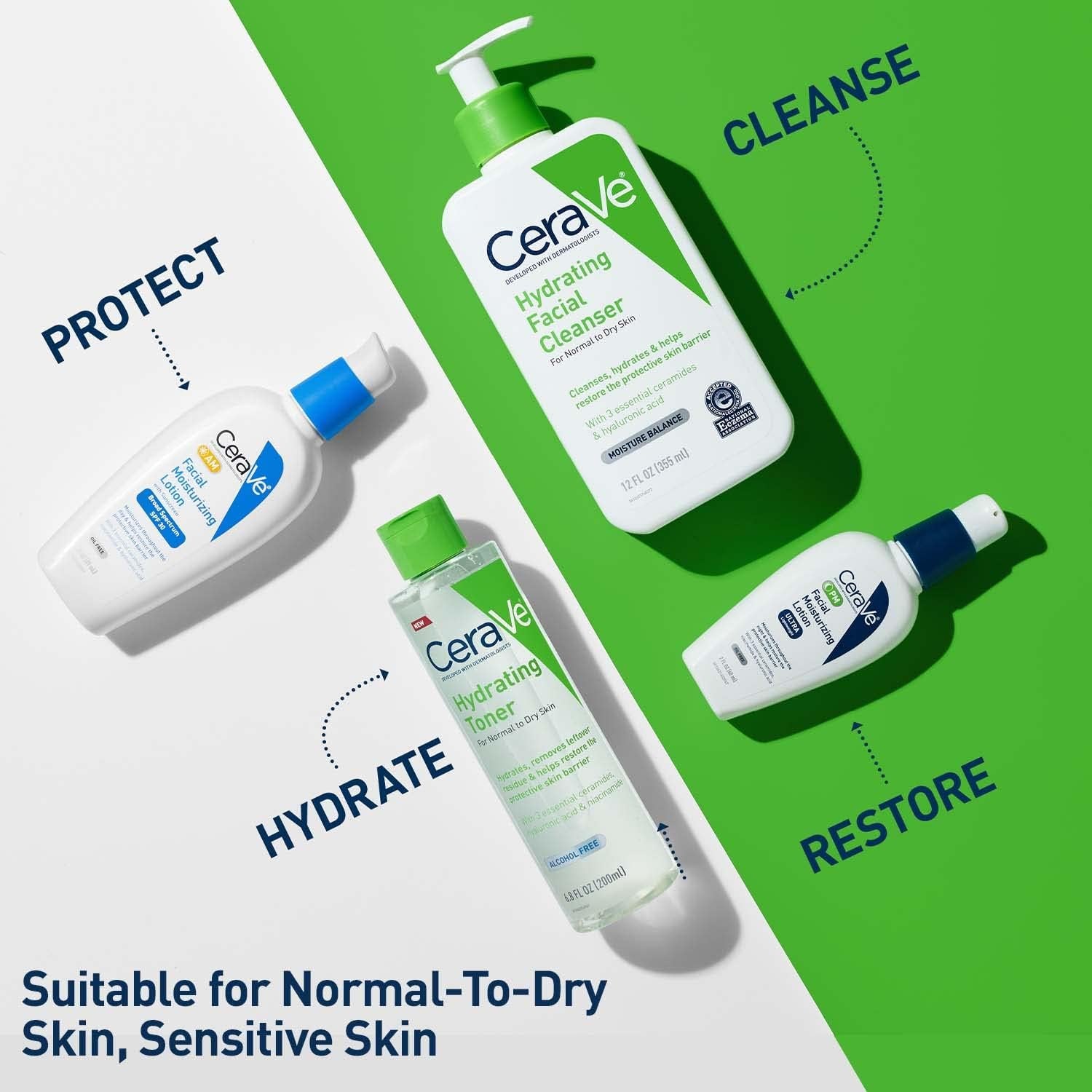 CeraVe Hydrating Toner Face Non-Alcoholic Sensitive Dry Skin 6.8 fl oz New