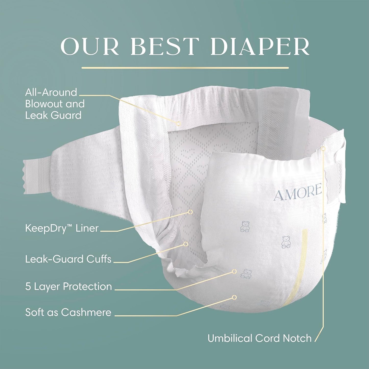 Pampers Amore, Size 1 (8-14 Lbs), 82 Count, Our Best Diaper – Hypoallergenic & Fragrance Free, up to 100% Leakproof, Soft as Cashmere