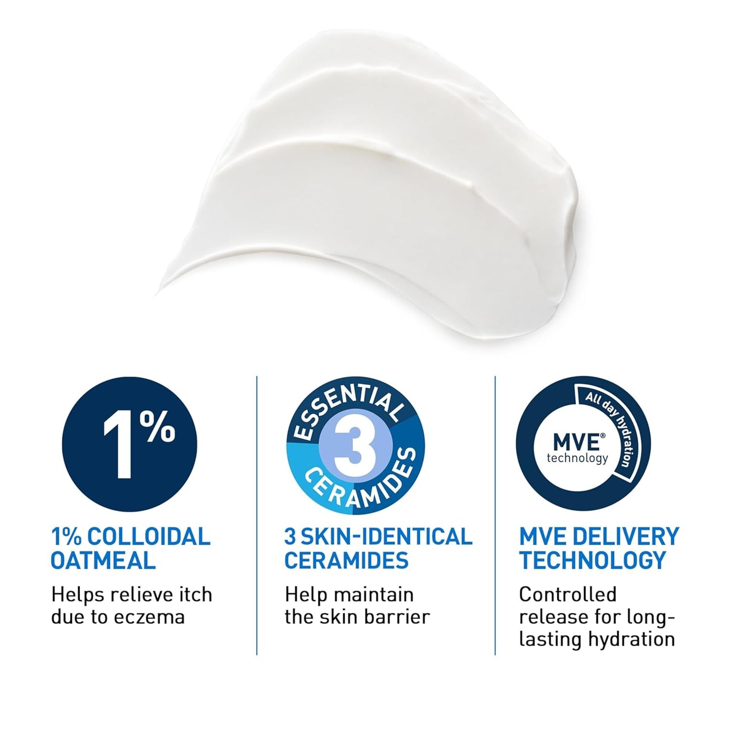 CeraVe eczema relief moisturizing cream with colloidal oatmeal, ceramides, and MVE technology for hydration.