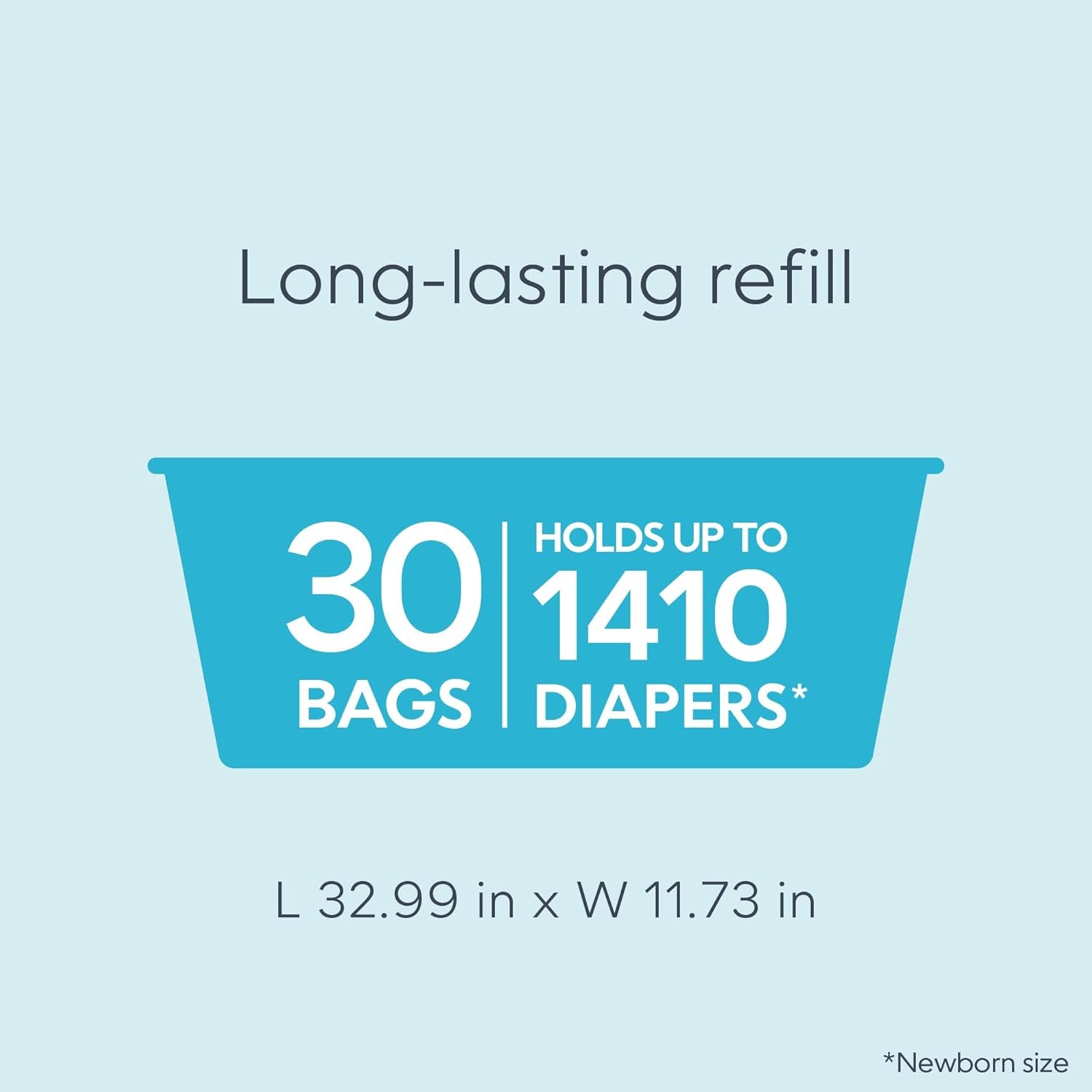 Diaper Genie Easy Roll Refill, 18 Bags per Refill, Holds up to 846 Newborn Diapers, Odor Control, Diaper Pail Bags, Fits Diaper Genie Signature & Platinum Pails, Packaging May Vary (Pack of 2)