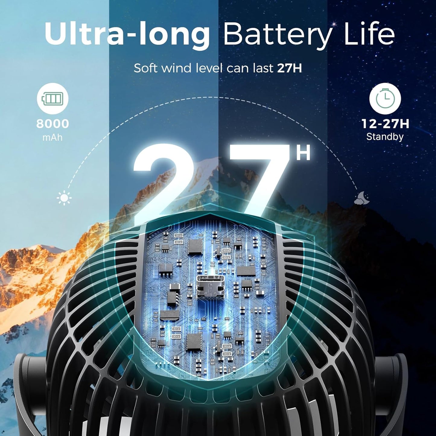 Momcozy 8000Mah Portable Stroller Fan, 27H Ultra-Long Battery Life Detachable 4 Speed 360°Rotate LED Night Light with 2 Modes, USB Rechargeable Handheld Cooling Fan for Travel/Car Seat/Bedroom