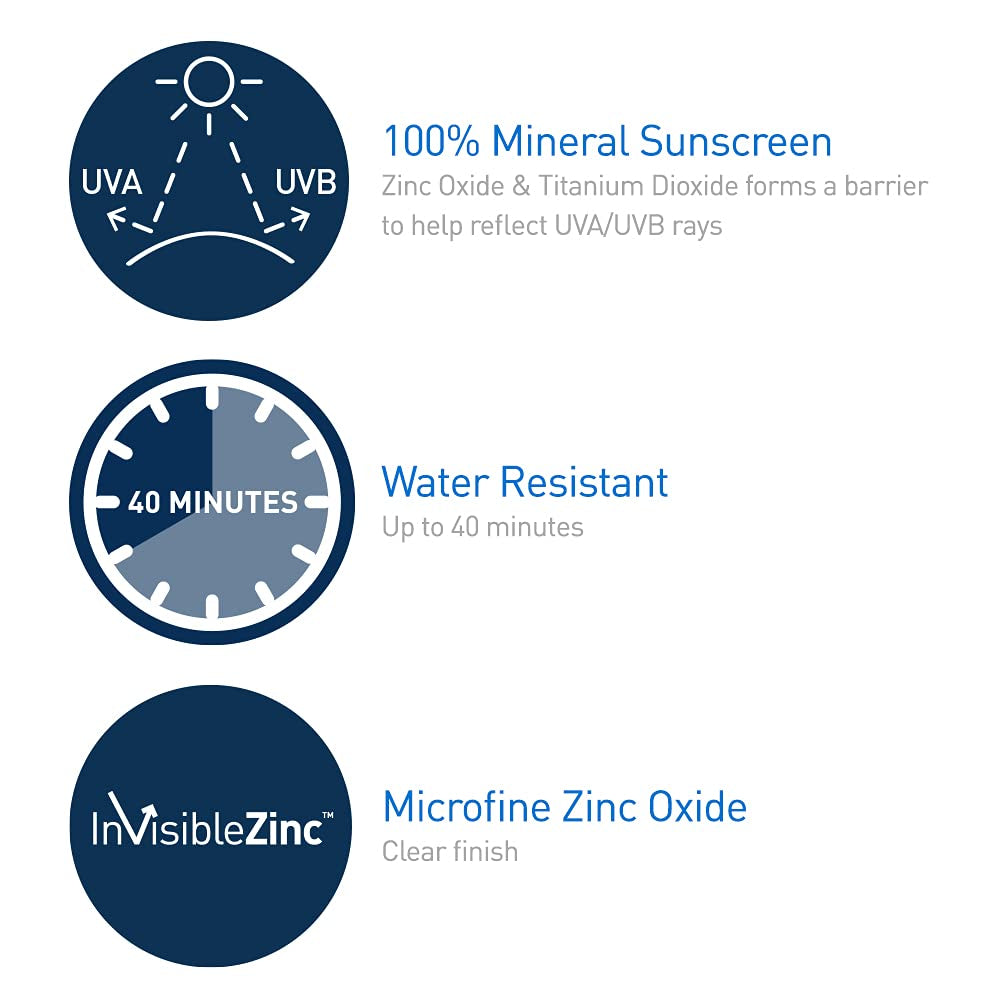 CeraVe mineral sunscreen stick SPF 50 information graphic showing UVA/UVB protection, water resistance, and microfine zinc oxide.