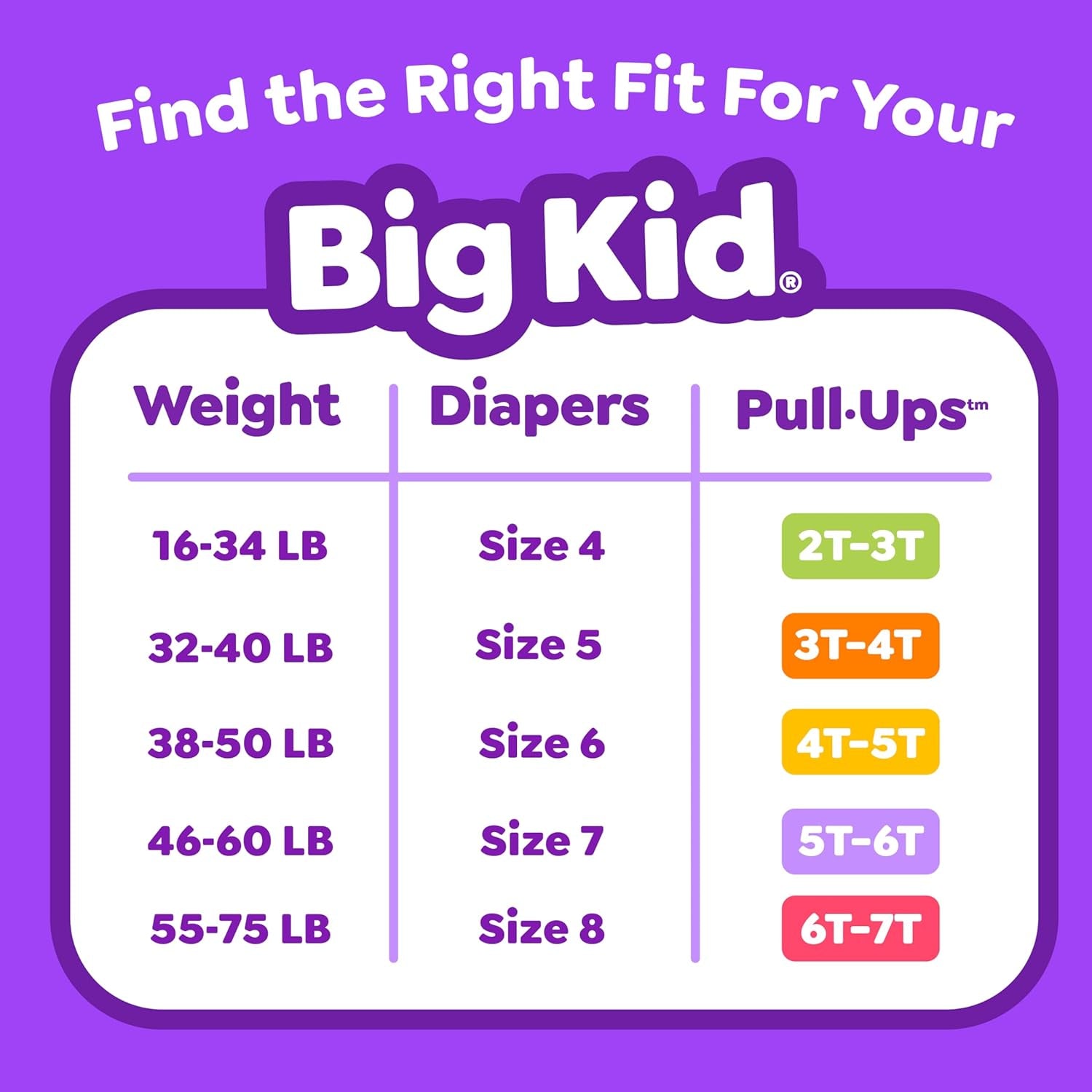 Pull-Ups Boys' Potty Training Pants, Size 2T-3T Training Underwear (16-34 Lbs), 23 Count