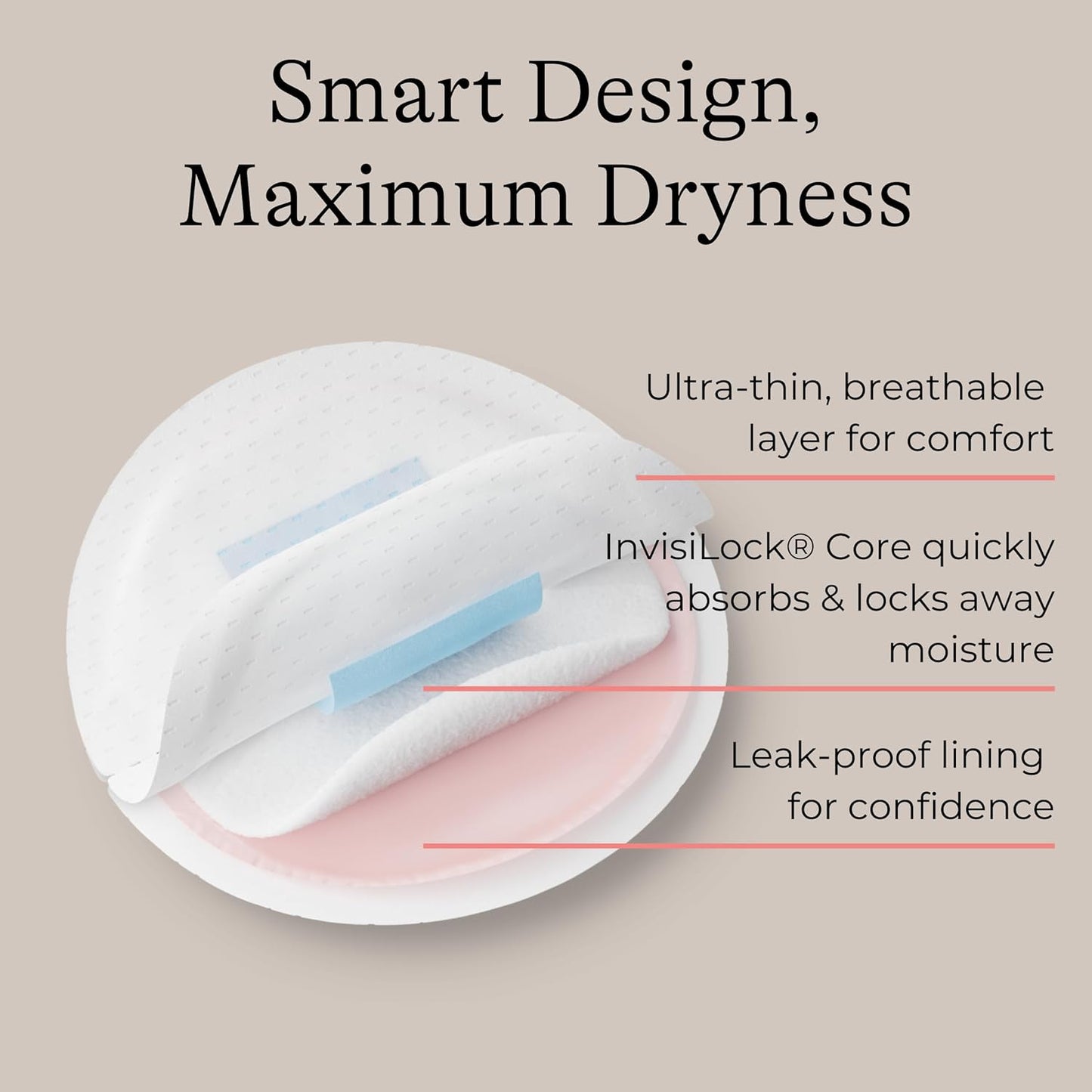 Lansinoh Stay Dry Disposable Nursing Pads, Soft and Super Absorbent Breast Pads, Breastfeeding Essentials for Moms, 36 Count