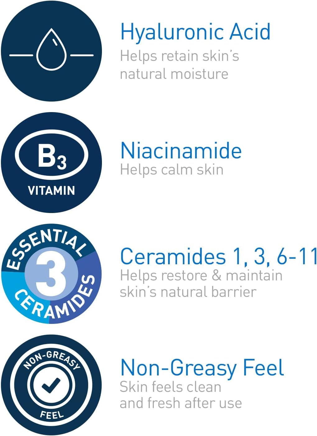 Infographic highlighting benefits of CeraVe hydrating toner for sensitive skin: Hyaluronic Acid, Niacinamide, Ceramides, and Non-Greasy Feel.