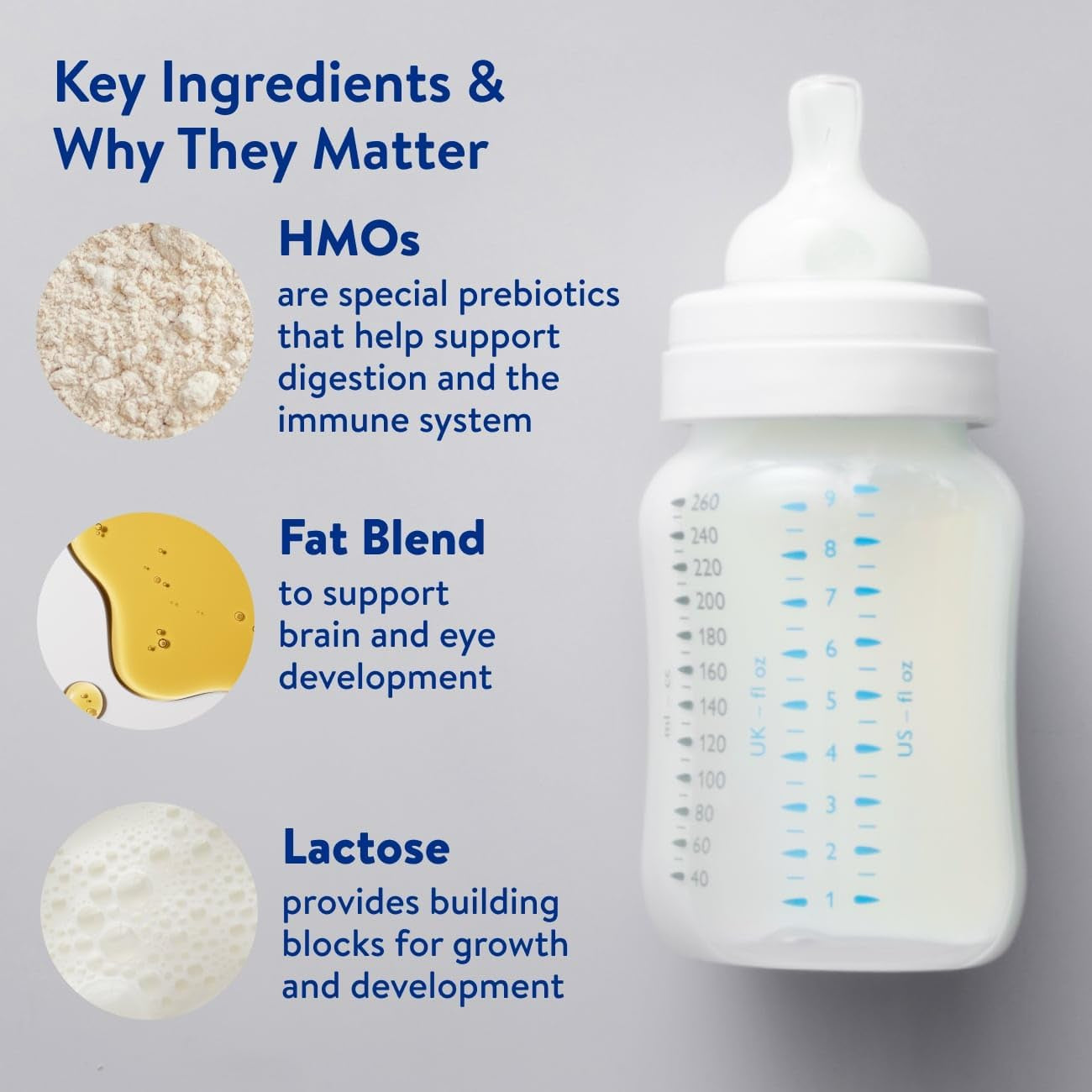 Similac 360 Total Care Infant Formula, Has 5 HMO Prebiotics, Our Closest Prebiotic Blend to Breast Milk, Non-Gmo,‡ Baby Formula, Ready to Feed, 32-Fl-Oz Bottle, Pack of 6