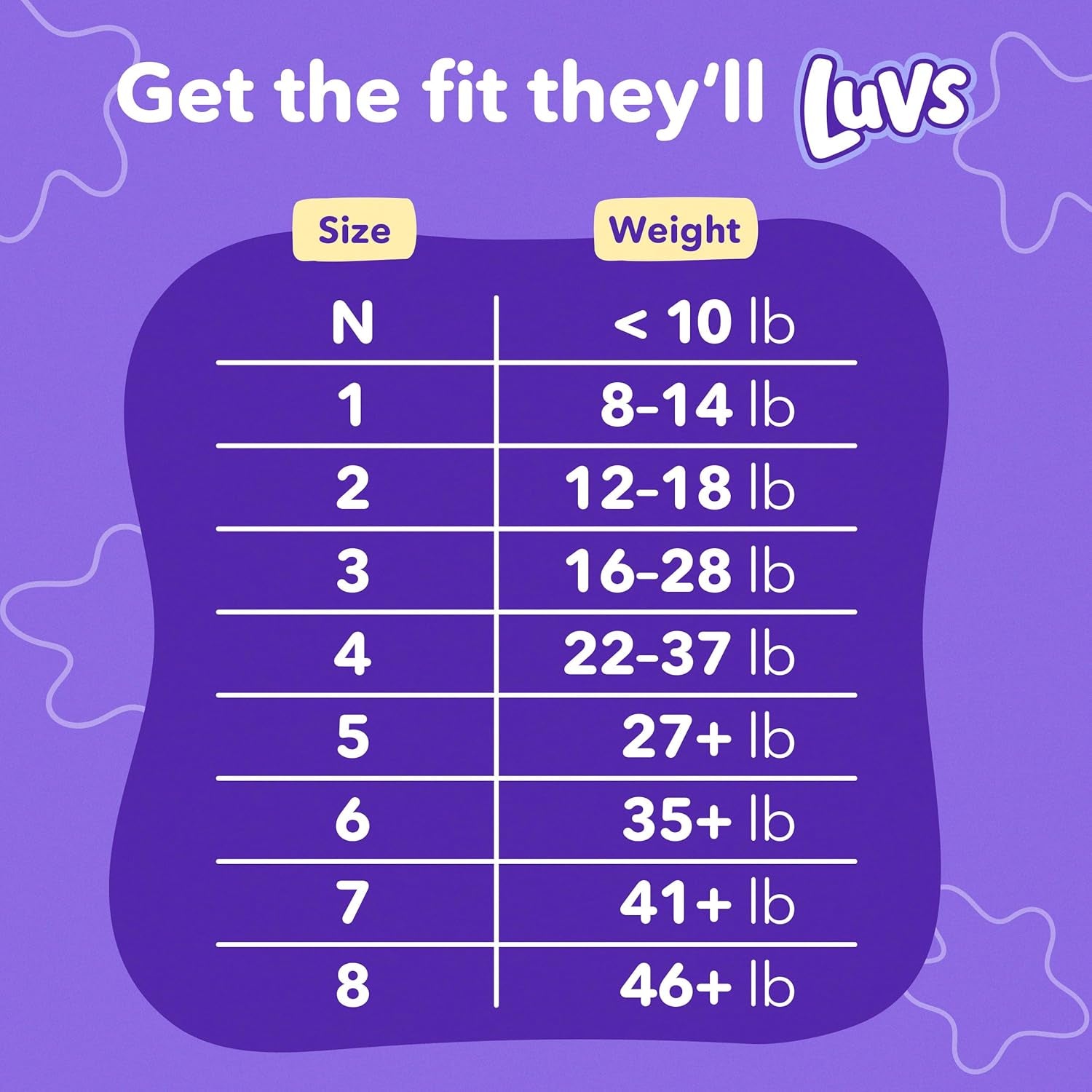Luvs Diapers - Size 4, 84 Count, Bluey Platinum Protection Baby Diaper