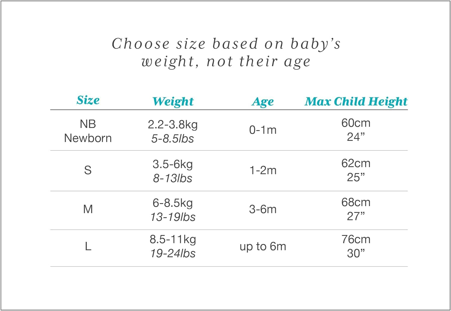 Love to Dream Swaddle UP, Baby Sleep Sack, Self-Soothing Swaddles for Newborns, Improves Sleep, Snug Fit Helps Calm Startle Reflex, New Born Essentials for Baby, 1.0 TOG, Newborn 5-8.5 Lbs, Deep Olive
