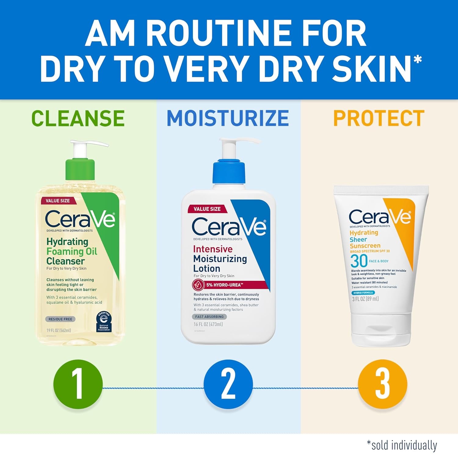 CeraVe Intensive Moisturizing Lotion Hydro-Urea Shea Butter Dry Skin 16oz