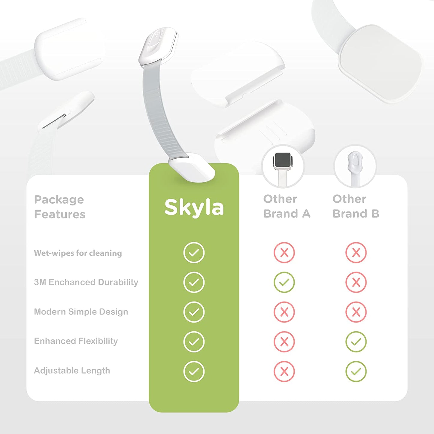 Baby Proofing Child Safety Locks (16 Pack) by Skyla Homes - the Safest, Quickest and Easiest 3M Adhesive Cabinet Latches, No Screws & Magnets, Multi-Purpose for Furniture, Kitchen, Ovens, Toilet Seats