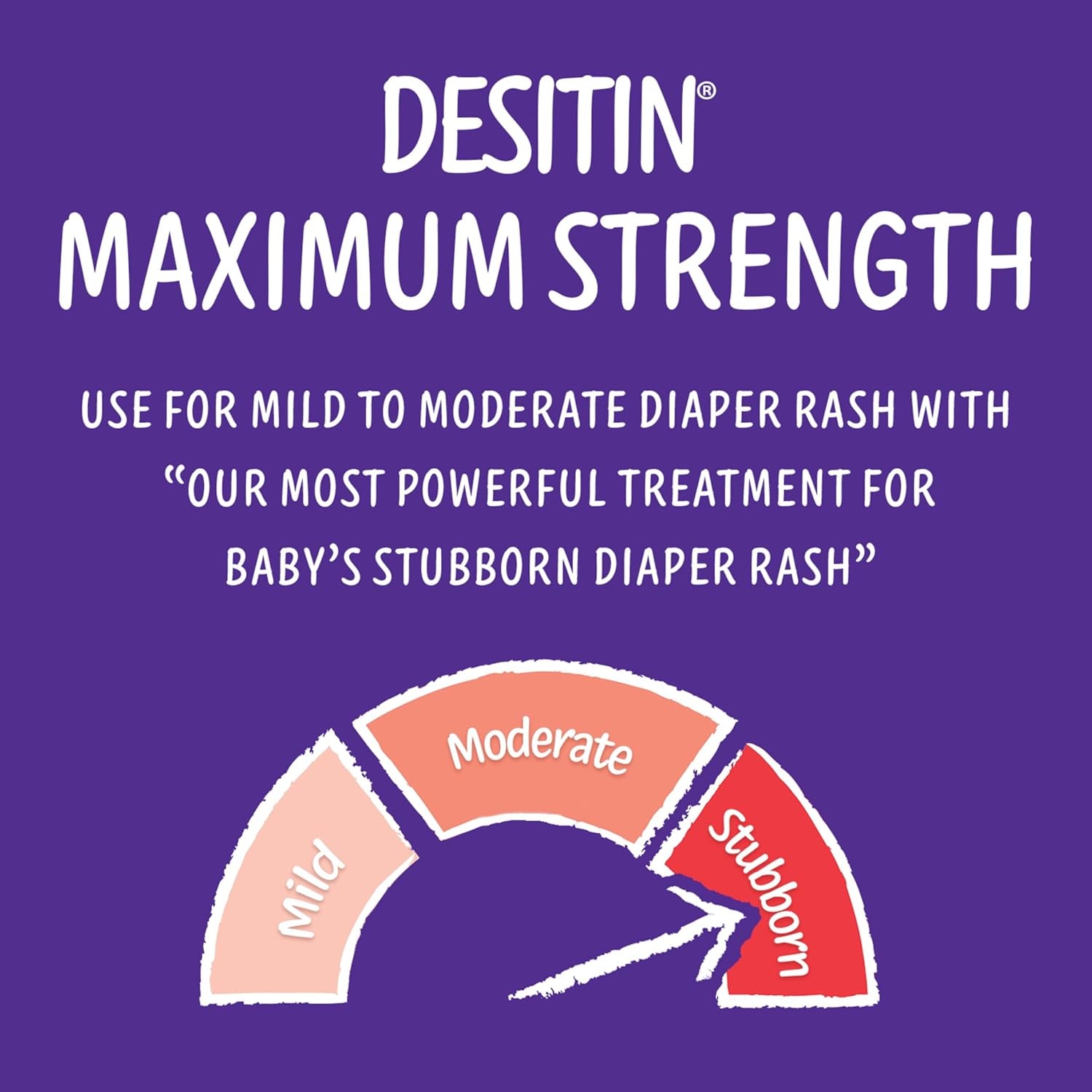 Desitin Maximum Strength diaper rash chart illustrating treatment levels for mild to stubborn diaper rash.