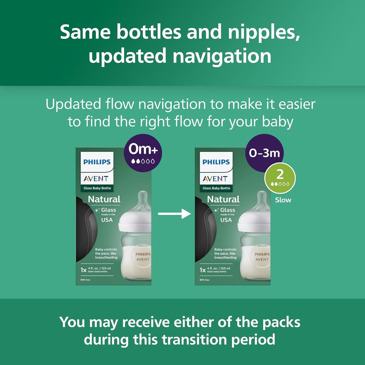 Philips Avent Natural Glass Baby Bottles with Natural Response Nipples (Medium Flow, Flow 3), 8Oz, 2-Pack, SCY913/02