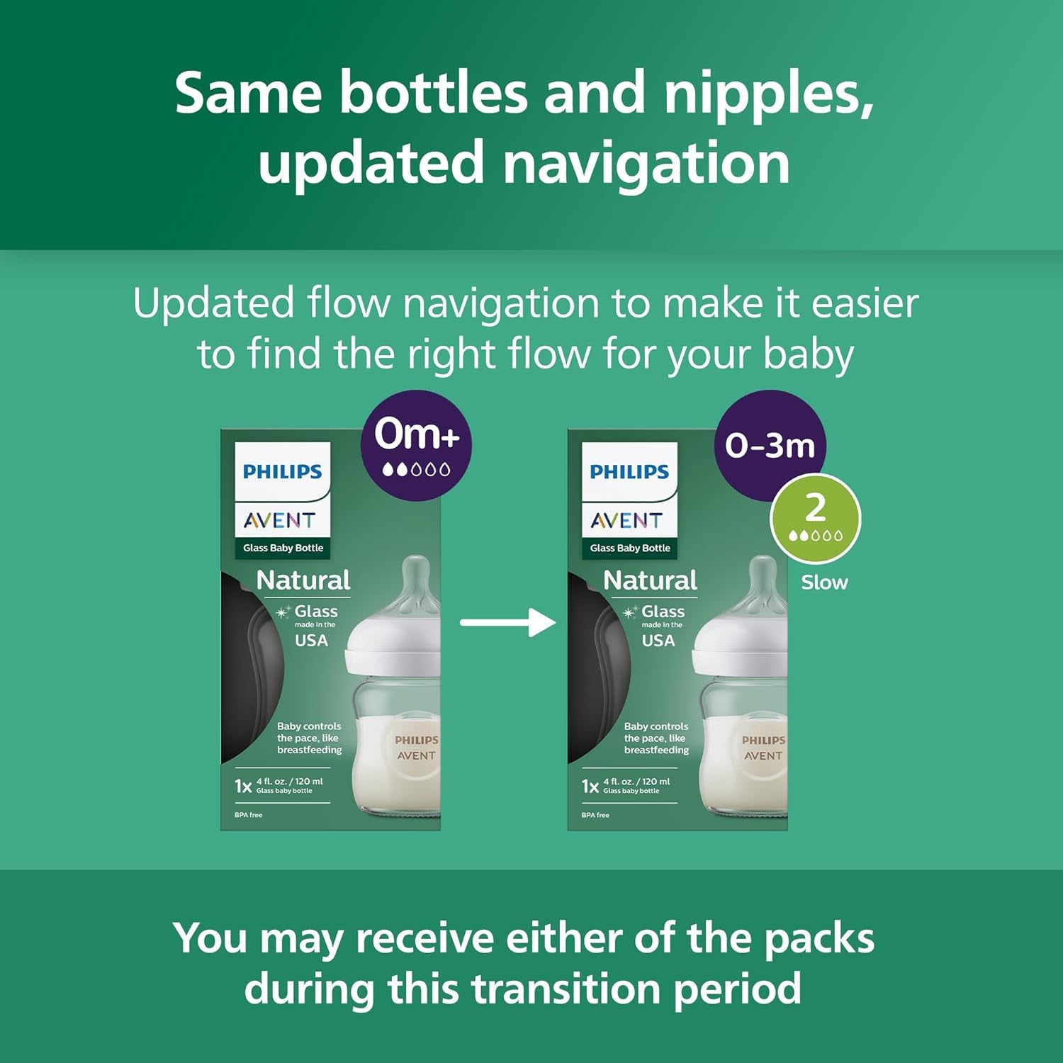Philips Avent Natural Glass Baby Bottles with Natural Response Nipples (Medium Flow, Flow 3), 8Oz, 2-Pack, SCY913/02