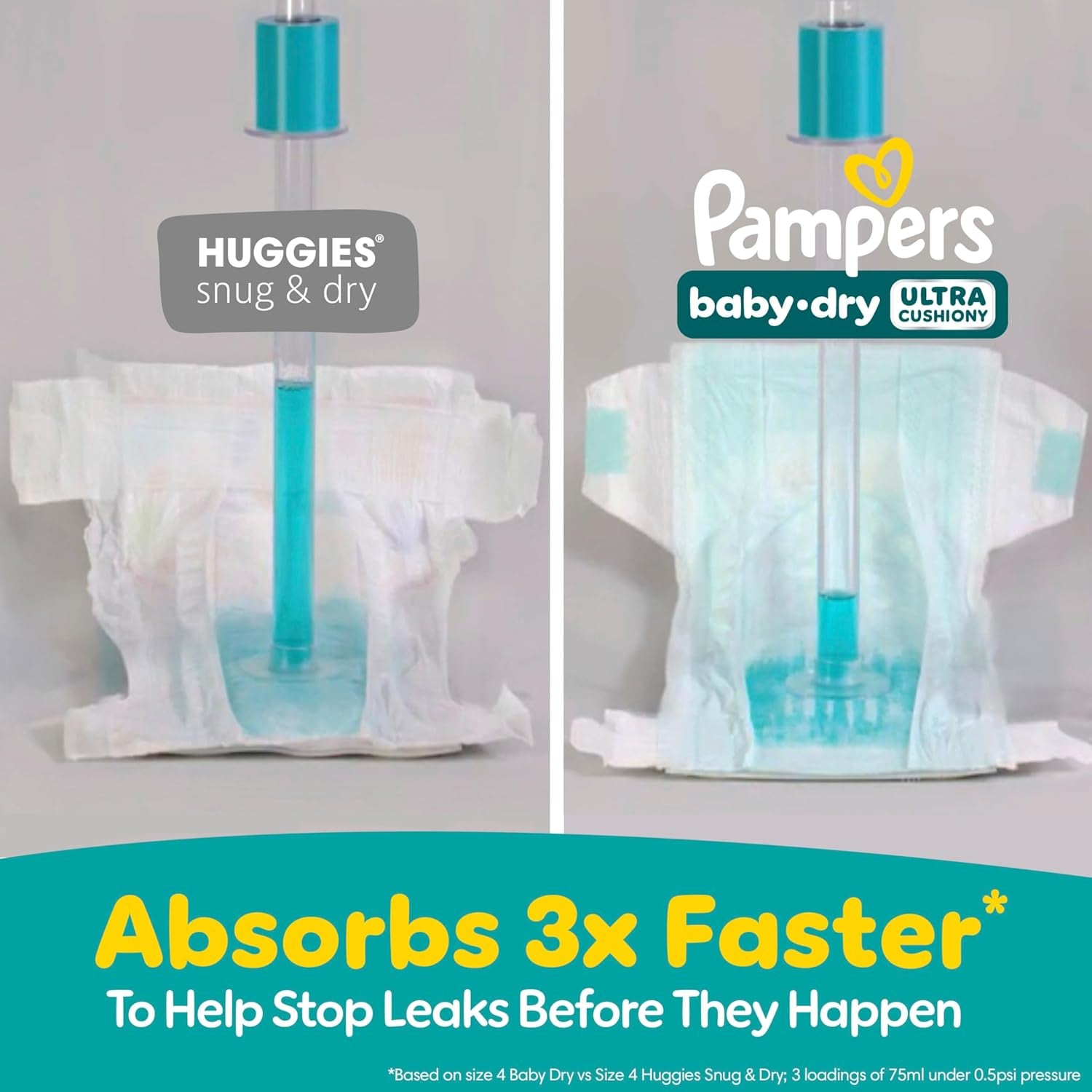 Pampers Diapers - Baby Dry - Size 3, 210 Count, Absorbent Disposable Infant Diaper (Packaging May Vary)